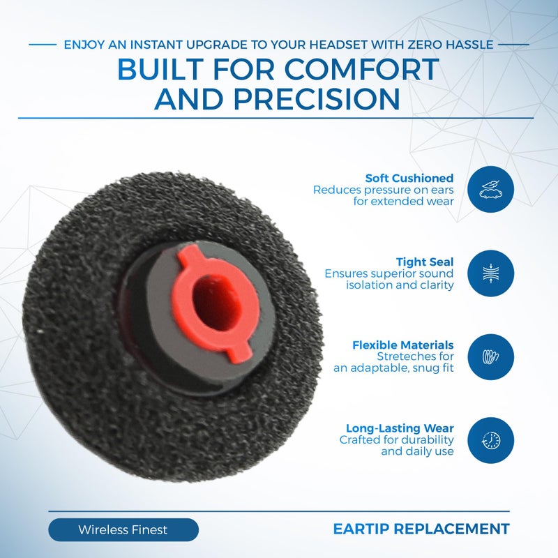 WirelessFinest 3X Ultra Comfort Eartips Ear Buds Replacement Earphone Ear Tips Kits Earpads Foam Set Cushion for Plantronics Voyager 5200 5220 5210 Series Bluetooth Headset Headphone (Medium M) - Image 3